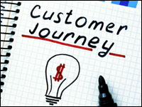 Do Your Customer Journeys Have Dead Ends or Dead Spots | Customer Experience
