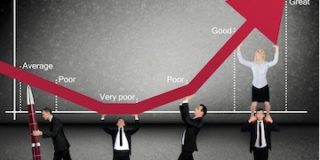 What’s the Value of Social Media?