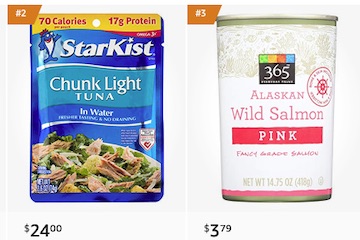 How to Sell Groceries on Amazon