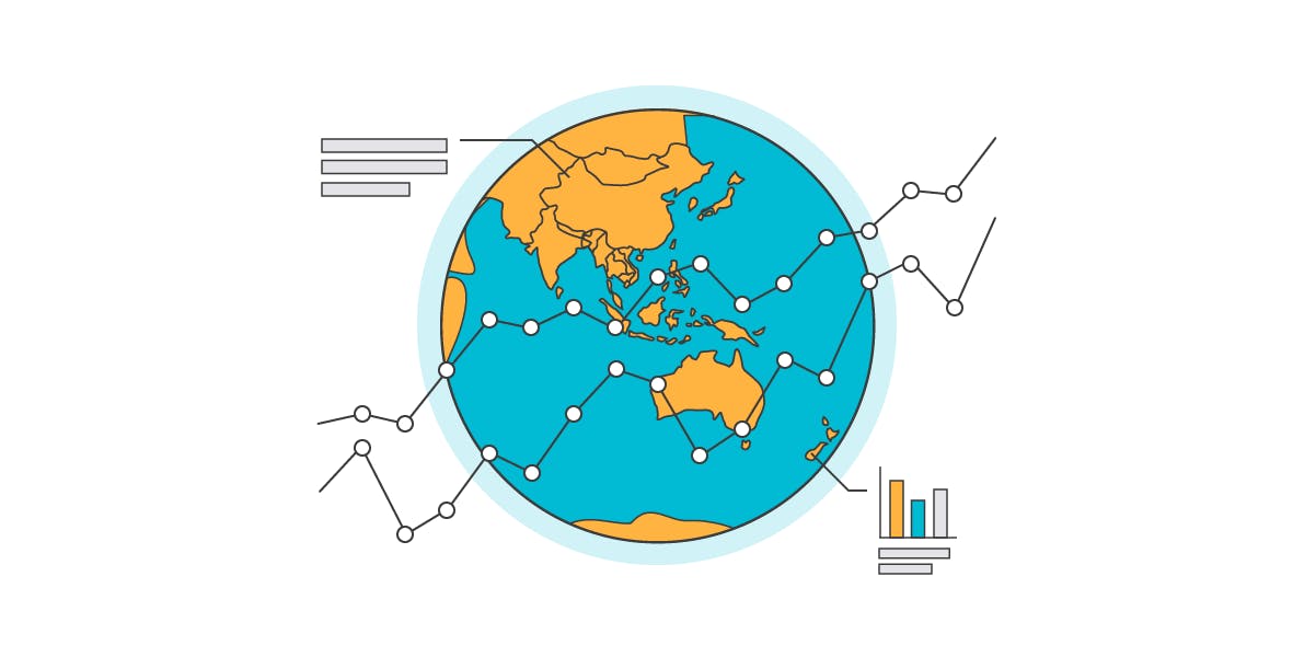 coronavirus impact on marketing, ecommerce & advertising – Econsultancy