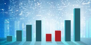 Ecommerce Lessons from the 2008 Crash