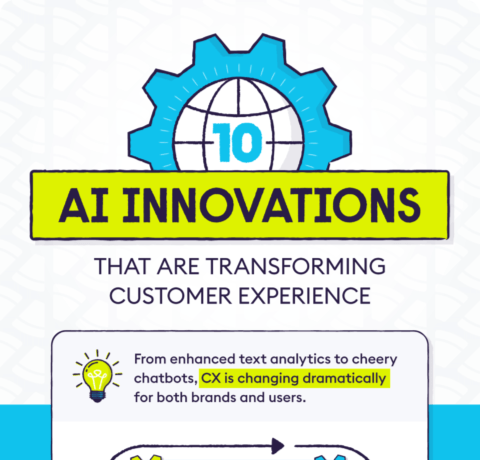 10 AI Innovations That Are Transforming Customer Experience