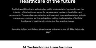 AI Technologies Shaping Healthcare - e-Learning Infographics