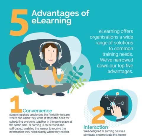 The Learning Rooms 5 Advantages Of eLearning