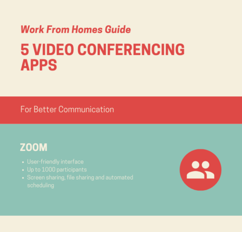 Top 5 Video Conferencing Apps