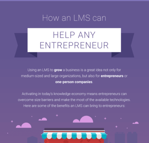 How An LMS Can Help Any Entrepreneur