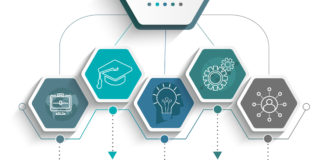 what is resume screening?