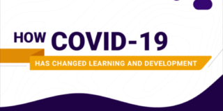 The Impact Of COVID-19 On L&D