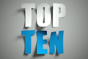 September 2020 Top 10 Our Most Popular Posts