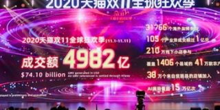 Alibaba’s 2020 Singles Day Breaks Record, Attracts Luxury Brands