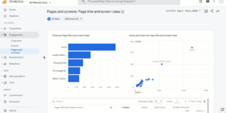 How will the new Google Analytics change how marketers approach measurement? – Econsultancy