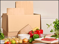 Meal Kit Services Package Convenience With Sustainability | E-Commerce