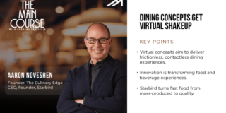 The Rise of Virtual Brands (Podcast) | Modern Restaurant Management