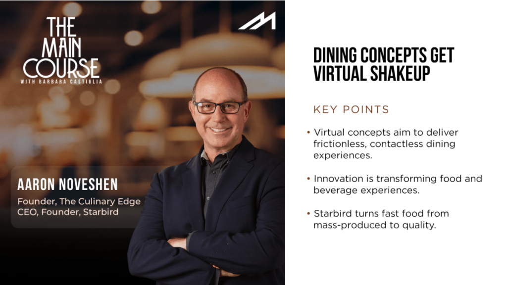 The Rise of Virtual Brands Podcast | Modern Restaurant Management