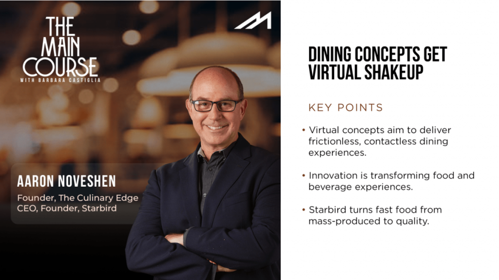 The Rise of Virtual Brands (Podcast) | Modern Restaurant Management