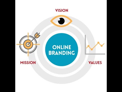 Digital Marketing Tips 2021 | Updates On Digital Advertising | Biznics