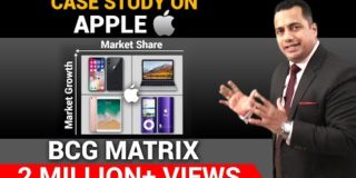 Case Study On Apple | BCG Matrix | Dr Vivek Bindra