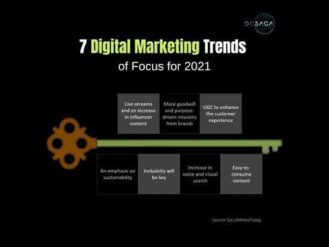 7 Digital Marketing Trends of Focus for 2021