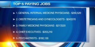 Top 50 highest-paying jobs in Hampton Roads