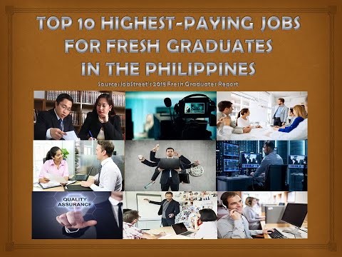 Top 10 Highest Paying Jobs for Fresh Graduates in the Philippines