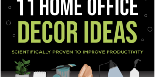 Home Office Decor Ideas for Your Most Productive Days