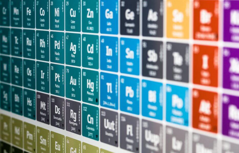 Understanding the Periodic Table Free Printable Charts