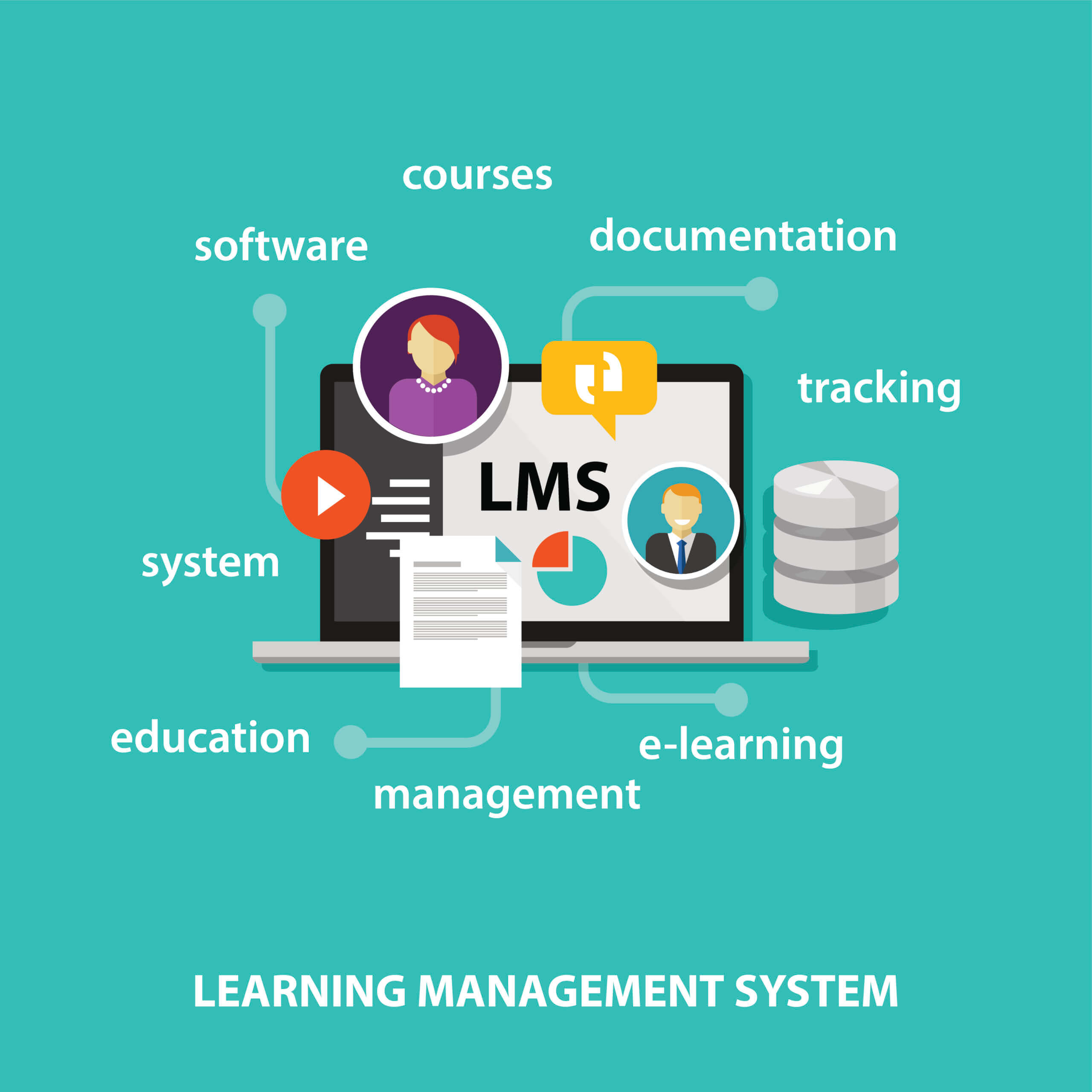 5 Leading Free or Open Source LMS Solutions