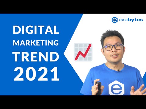 Digital Marketing Trend to Look for in 2021
