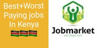 TOP 10 BEST PAYING JOBS IN KENYA VS TOP 10 WORST PAYING  JOBS IN KENYA