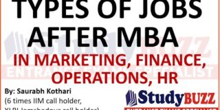 Highest paying jobs after MBA in Marketing, Finance, HR, Operations