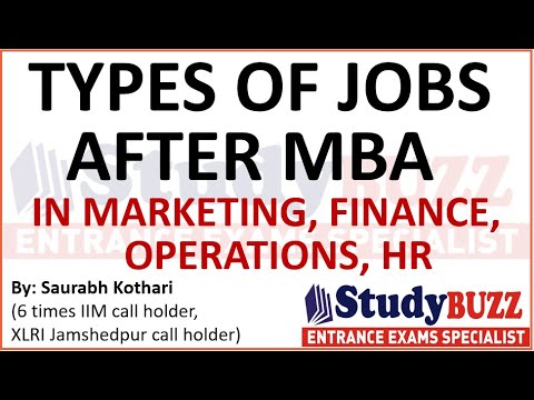 Highest paying jobs after MBA in Marketing Finance HR Operations