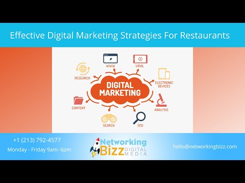 Effective Digital Marketing Strategies For Restaurants