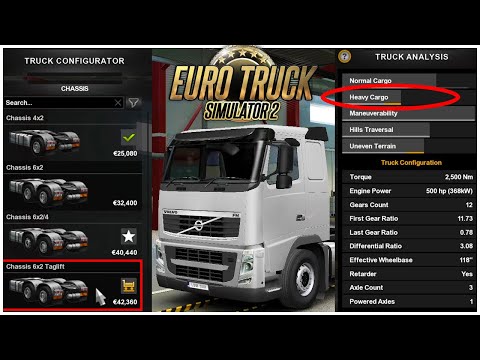 How to Setup Your Truck to Easily do the BIGGEST PAYING JOBS! | ETS2