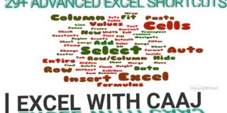 29+ 🤩🤩 Free Live Examples of  29+ Advanced Excel Keyboard Shortcuts 2020 |Best excel shortcuts