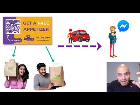 Best Restaurant Marketing Strategies. Beat 3rd Party Delivery Apps at their own game!