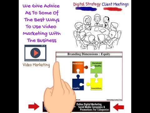 Video Marketing strategy – digital marketing agency