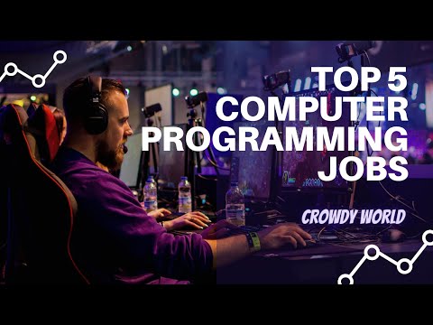 Top 5 Computer Programming Jobs | Highest Salary | short by Crowdy World
