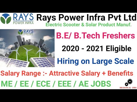 Fresher B.E / B.Tech in Top Reputed Manufacturing Industry I Mechanical Jobs I Engineering Jobs