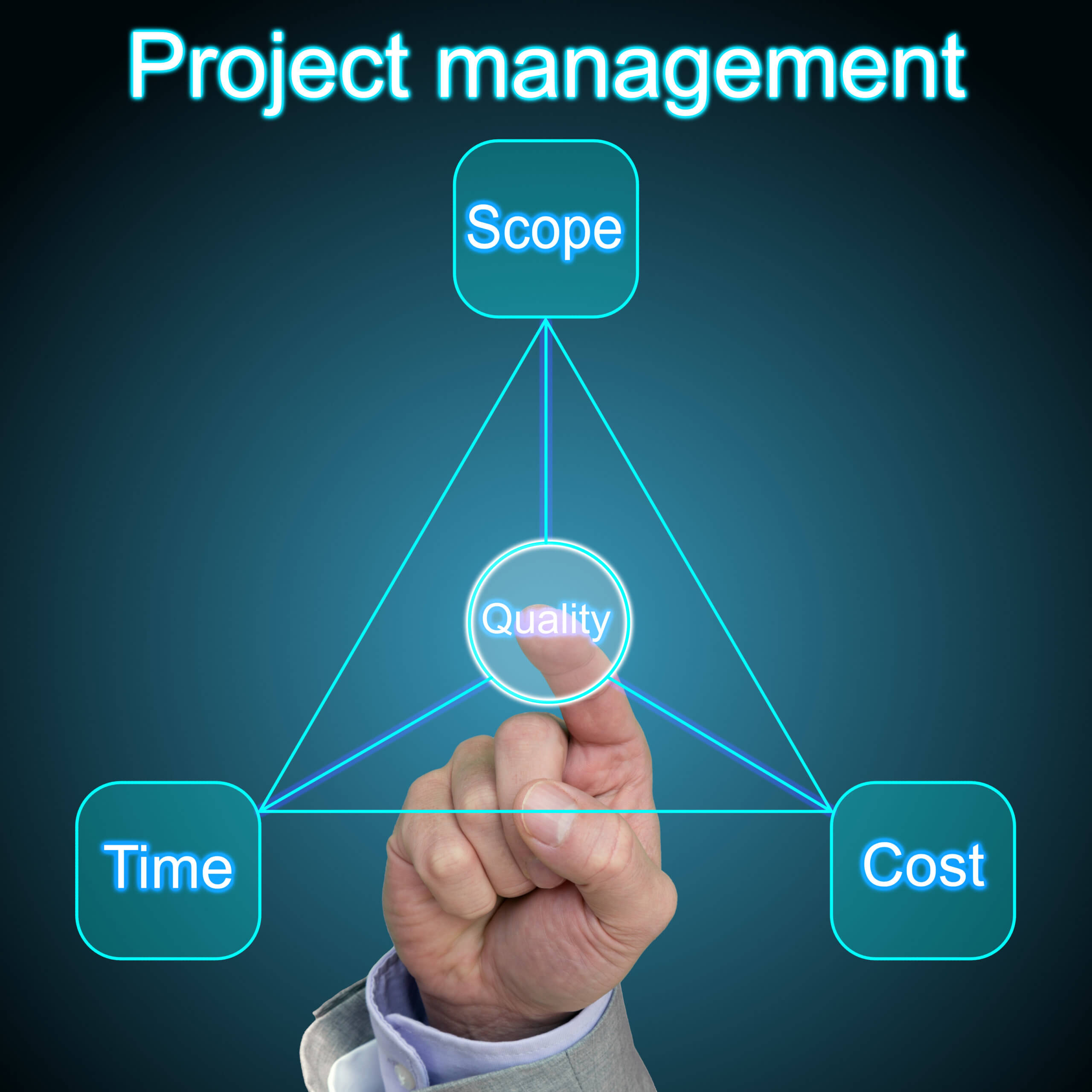 Top 5 Open Source Project Management Software Tools
