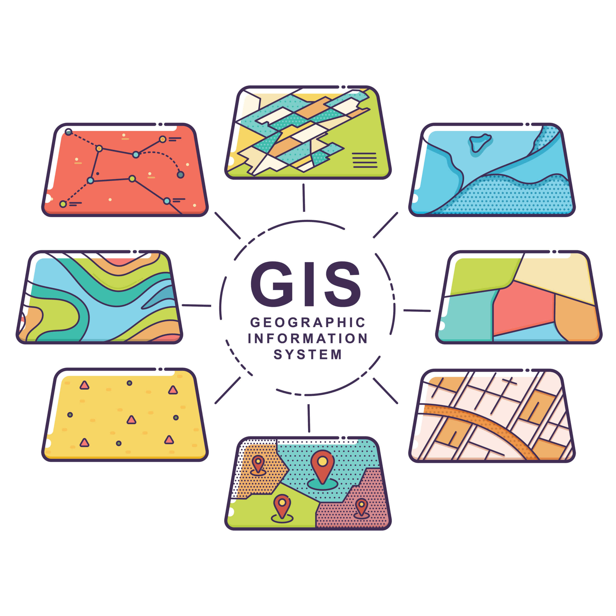 The Best Free GIS Software