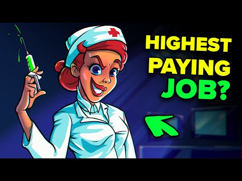 The Highest Paying Jobs