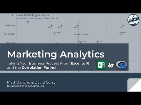 Excel to R Marketing Analytics Case Study in R | Learning Lab