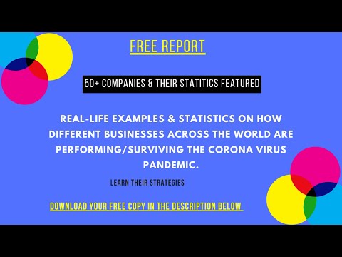 How Businesses Are Surviving the Corona Virus Pandemic| Competitor Analysis| Marketing Strategies