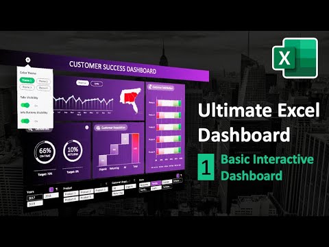 How to Create Impressive Interactive Excel Dashboard | Ultimate Excel Dashboard Ep 1