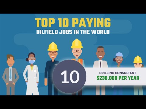 Top 10 Highest Paying Oilfield and Oil Gas Jobs in the World