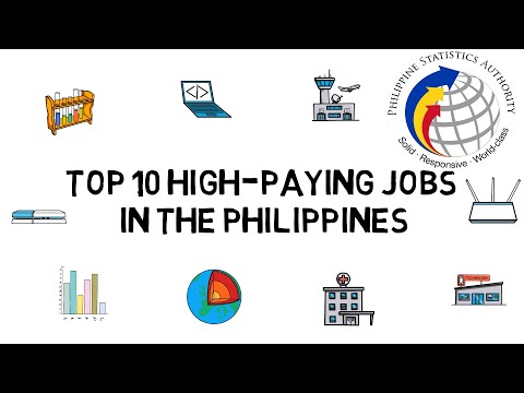 Top 10 HIGH-PAYING Jobs in the Philippines (and their College Courses) [2020]