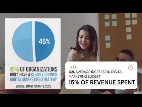 FREE DIGITAL MARKETING WEBINAR POWERED BY MPOWER YOUNG INDIA ACADEMY