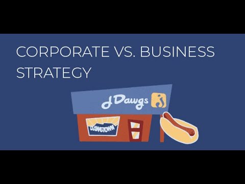 Corporate vs Business Strategy