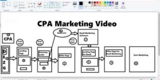 #CPA_Email_Marketing | how to cpa email marketing | new tutorial 2021 | class 12