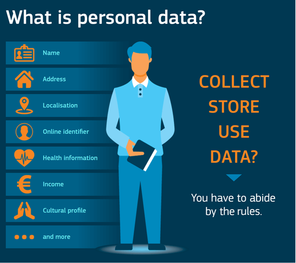 what is personal data